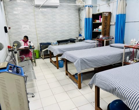 Scope of Patient Care